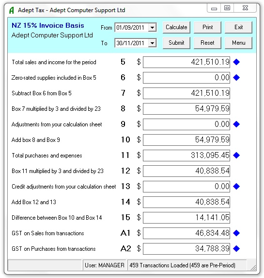 Tax New Zealand